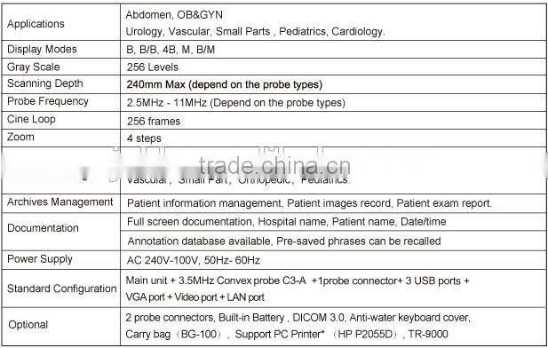 CE approved Advanced Chison Ultrasound Scanner with 3.5Mhz multi-frequency convex probe ECO1