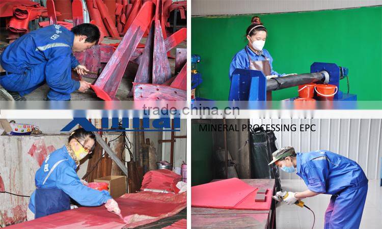 Professional Manufacturers Abrasion Resistance Rubber Sheet Roll For Machine