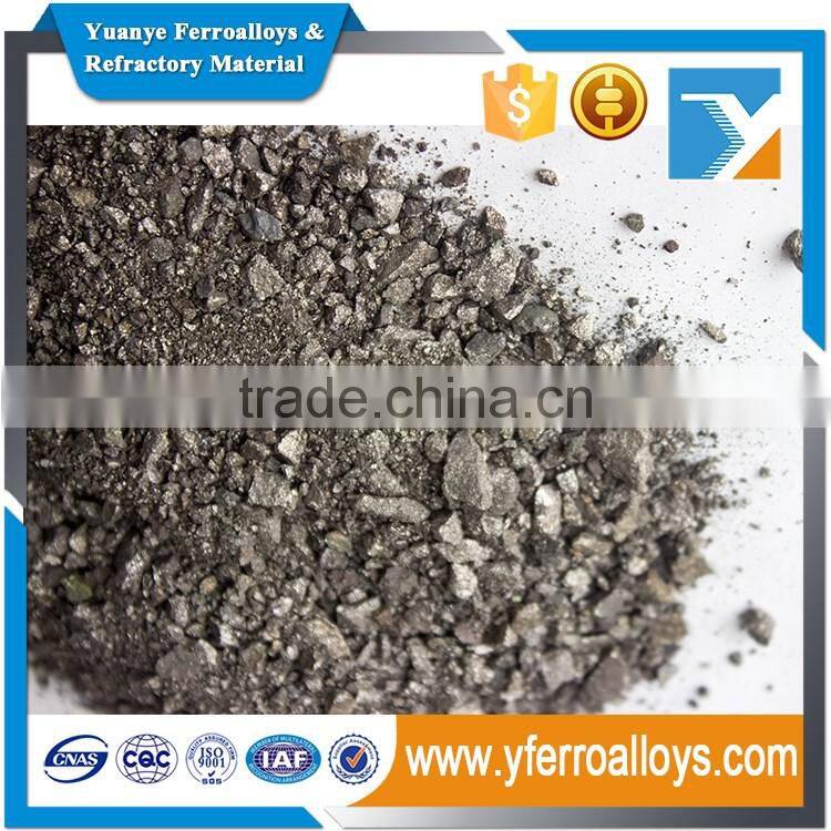 Best Silicon Manganese Powder with High Purity