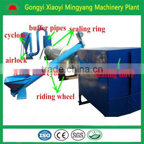 Factory direct sale with CE biomass wood sawdust air flow pipe dryer machine/rotary drum dryer
