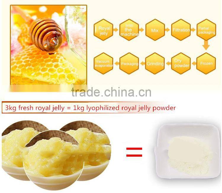 wholesale manufacturers bulk dried lyophilized royal jelly powder
