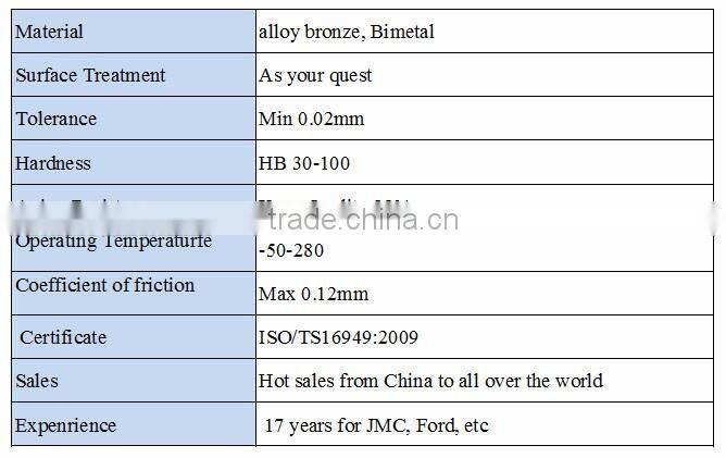 bimetal stainless bush with high quality