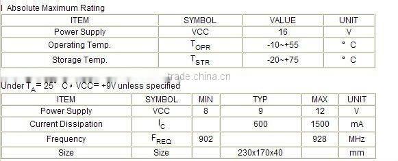 UHF RFID Long Range Reader Writer For RFID Warehouse Management System