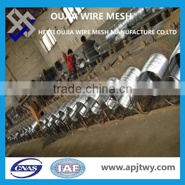 galvanized steel wire price / good quality galvanized steel wire