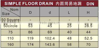 UPVC plastic simple floor drain DIN / plastic floor drain