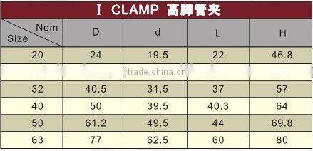 PPR Pipes Fitting For Water Feeding PPR I Clamp/spigot elbow 90/drainage elbows/drainage elbows 90