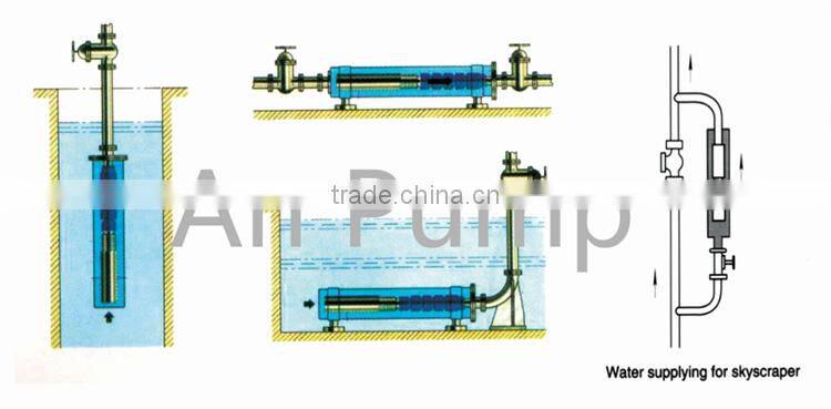 submersible pump for oil wells