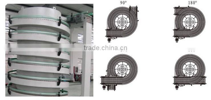 Plastic Snap-on Plate Top WIth Rubber Conveyor Chain 1873SE