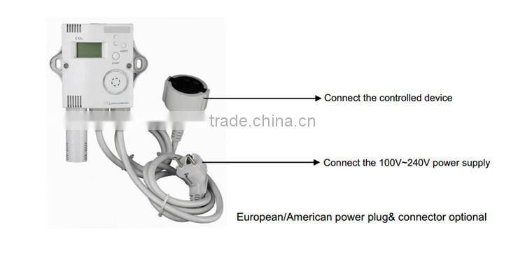 Top Carbon Dioxide Controller CO2 Controller for greenhouse Hydroponic Garden