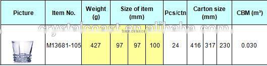 300ml crystal heavy shot square wine glass