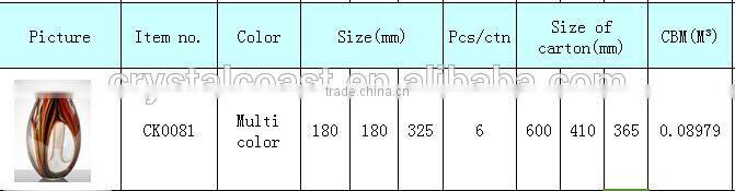 round clear glass decorative home decor vase for flower,crystal home decorative items