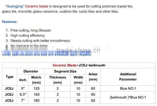 Fast Cutting without Chipping Porcelain Blades Free Samples China Cutting Disc