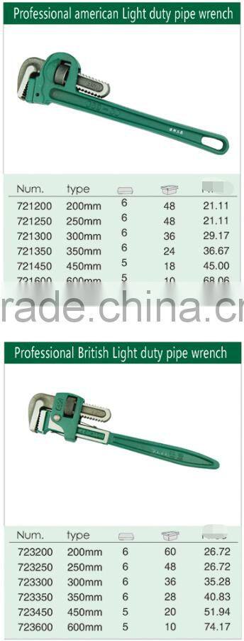 Customized Dipped Handle Heavy Duty Pipe Wrench