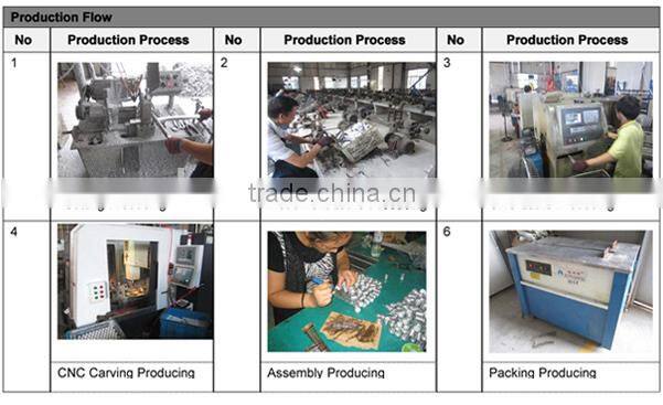 2016 Wholesale OEM XPG-R5 LED USB Rechargeable Focus Adjustment Zoomable LED Flashligth Torch