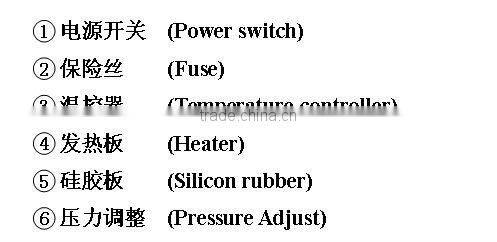 High Pressure Wobble Heat press printing machine