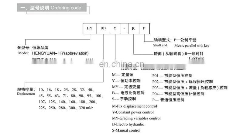 Trade assurance Jinggong high pressure plunger pump QG10Y-RP QG25Y-RP QG63Y-RP QG107Y-RP QG160Y-RP QG250Y-RP QG280Y-RP QG320Y-RP