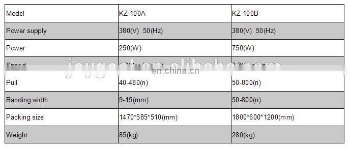 pp strap line/pp strap machine/pp strapping band production line