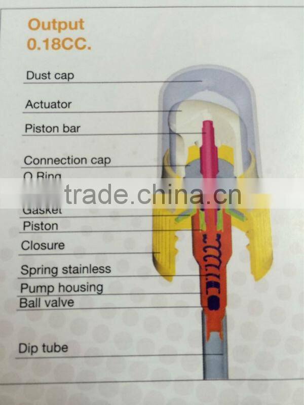 New! 24mm left-right treatment pump with special cover, matte/frosted cream pump with external spring