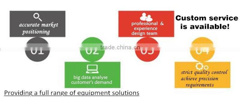 wire rod processing production line of surface finishing machining