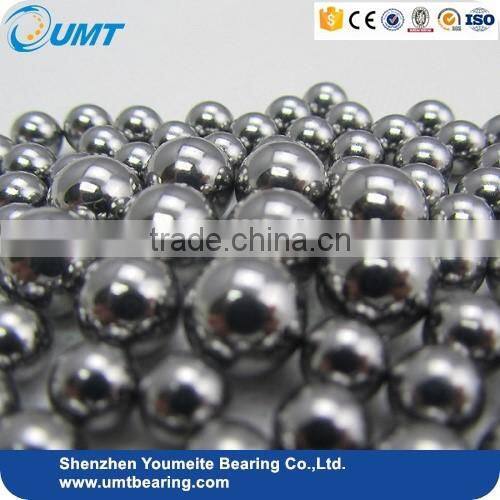 Credible Brand Steel Ball 8.5mm for Ball Bearing