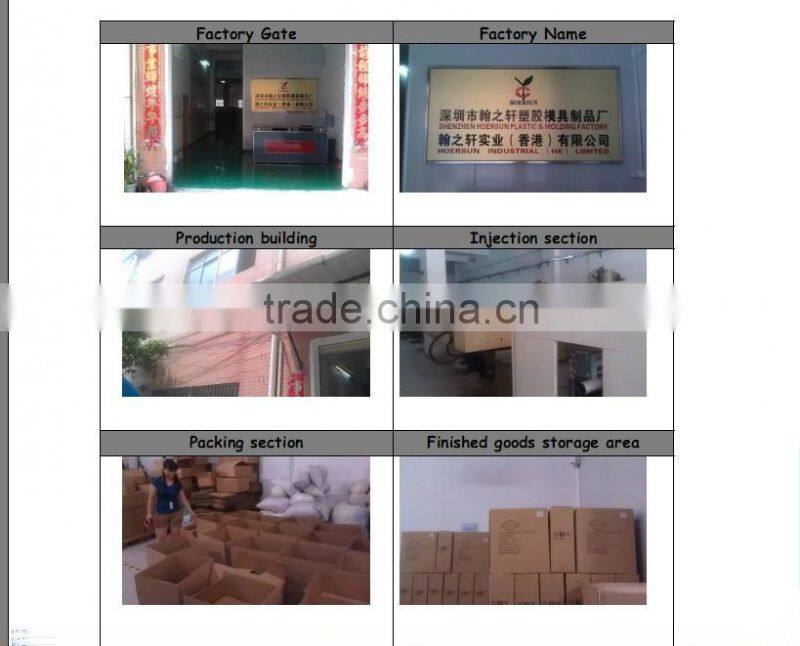 Plastic Anti-rotation Wall Expansion Bolts Plugs