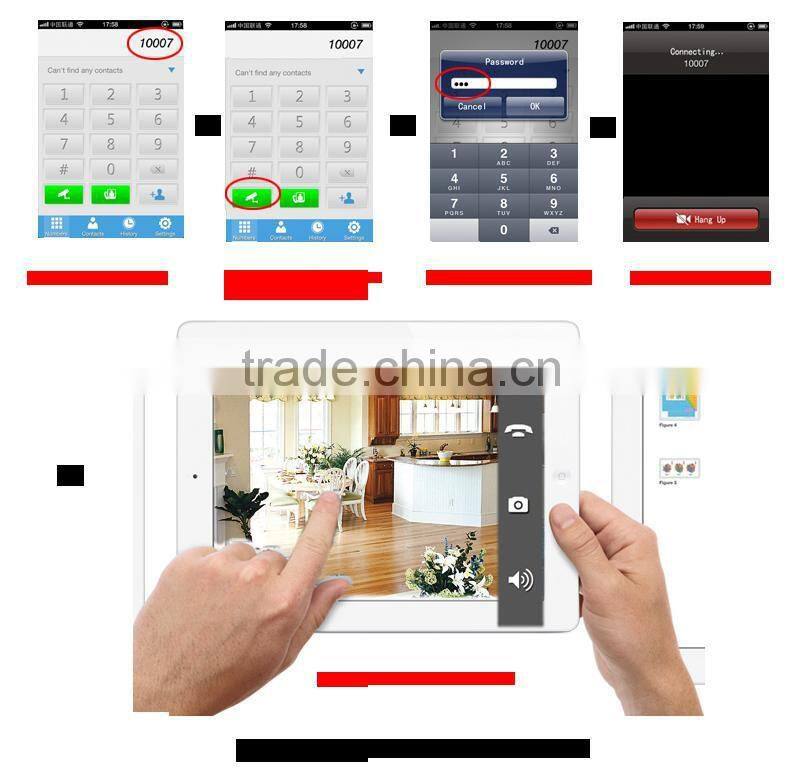 home security surveillance system P2P IP Camera