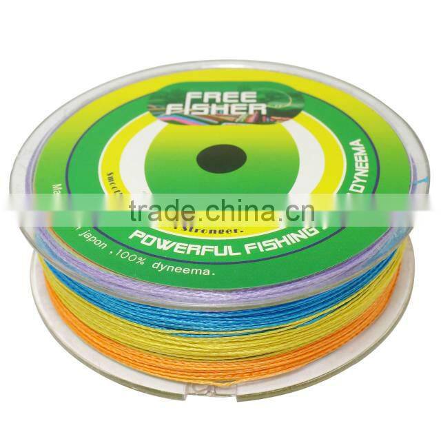 fly fishing line