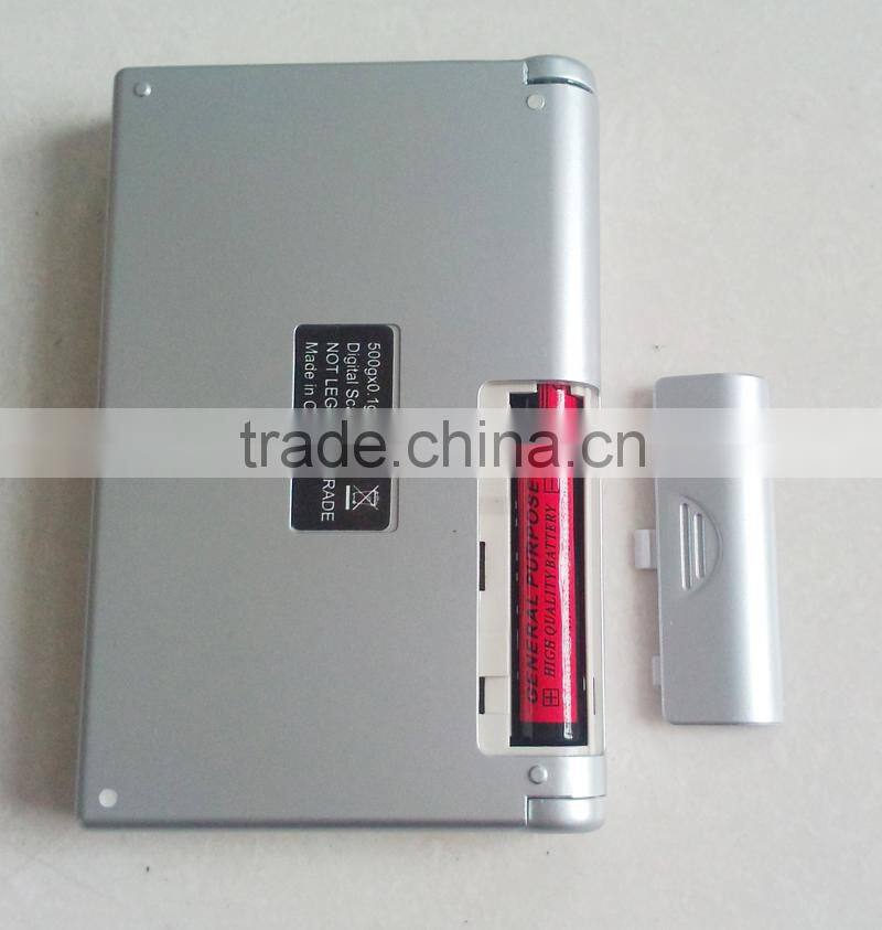 weighing milligram scale