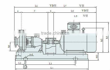 Electrical Single-suction Chemical Pump 1.6Mpa