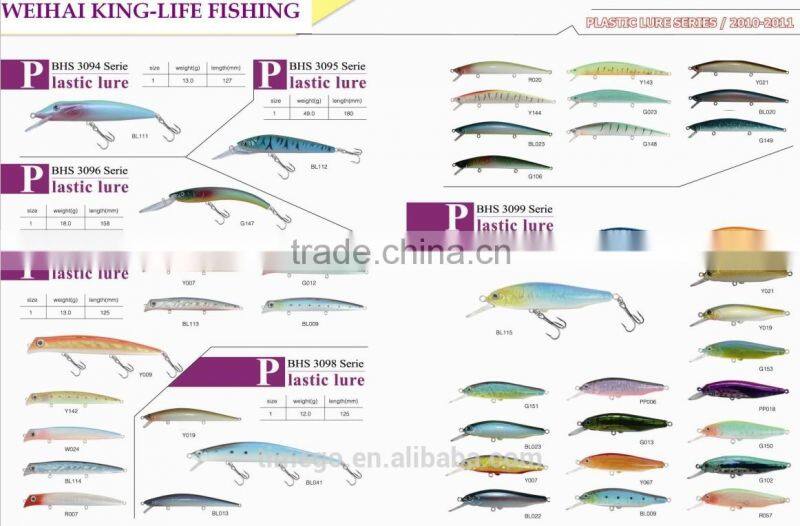 Chinese Manufacturers Hard Plastic Fishing Lure for 2015