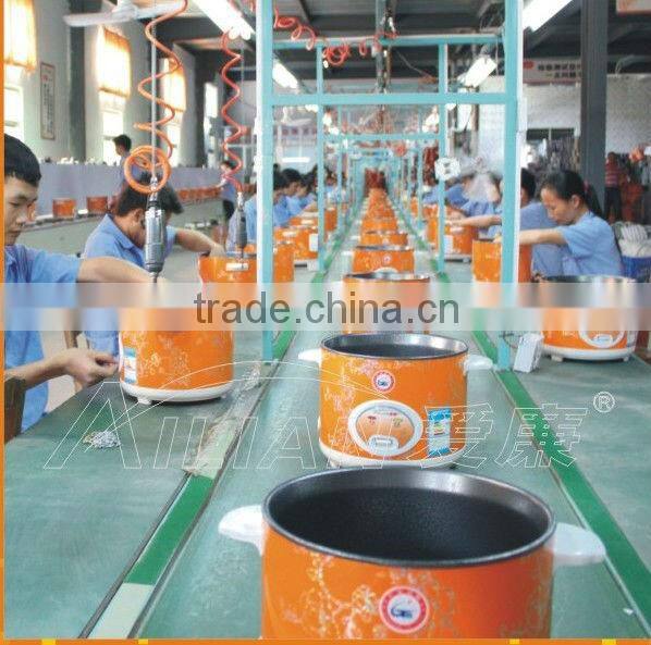 China CE & CB Certificated Rice Cooker