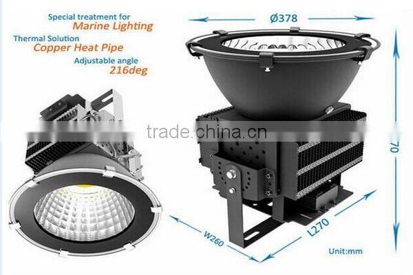 what is a high bay Industrial Lighting LED High Bay Lighting