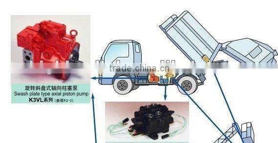 concrete mixer truck hydraulic speed reducer