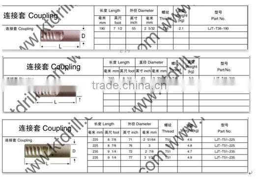 KT Rock Drill Rod Coupling Sleeves R25 R28 R32 R38 T38 T45 T51