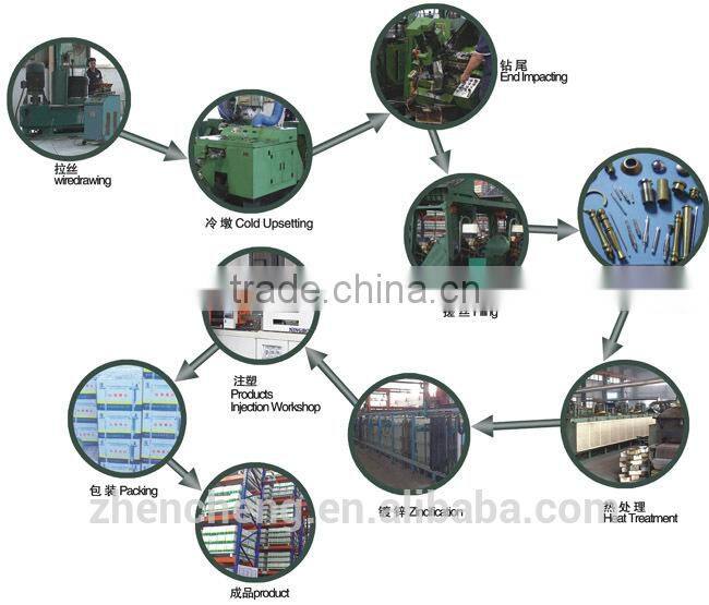 Modified Truss Head self tapping screw zinc plated