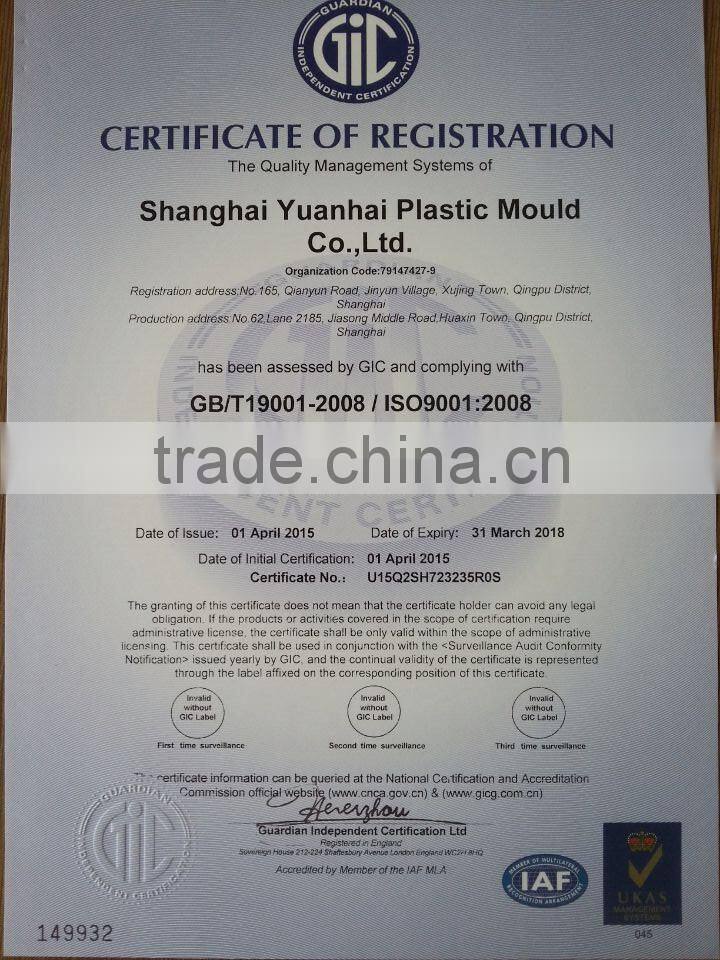 toy prototype making