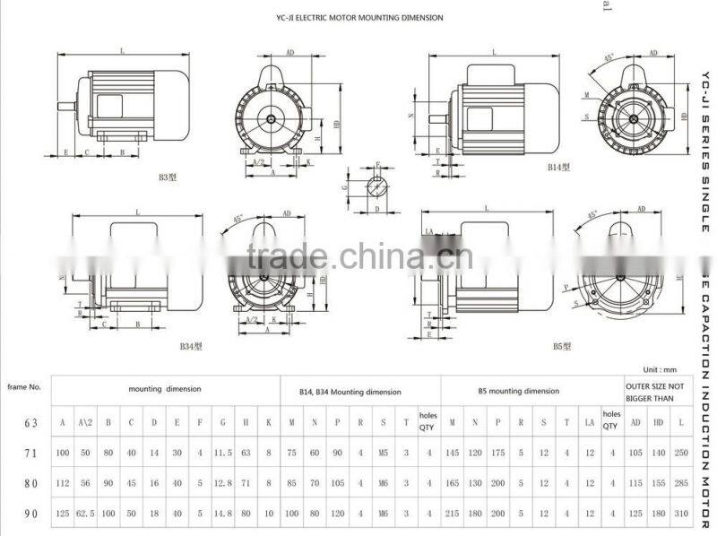 high speed YC JI series YC 632 2 JI asynchronous electric motor