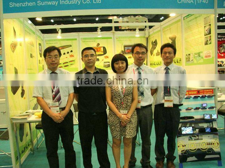 With CE/FCC/E-MARK approval Ultrasonic radar detectors