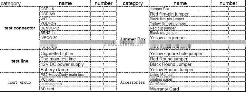 Original Xtool PS2 Professional Automobile Heavy Duty Truck Diagnostic Tool Update Online