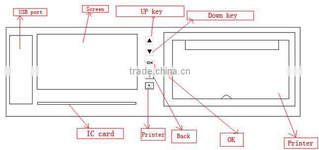T-01 gps tracker with speed governor/CAN BUS/Camera/Printer for Kenya
