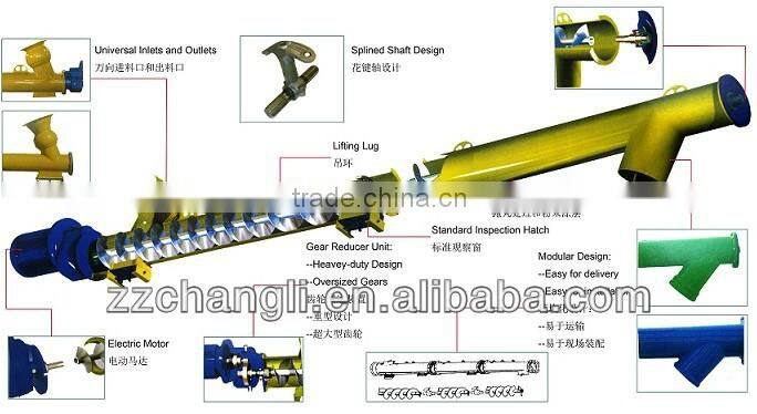 LSY series screw conveyor