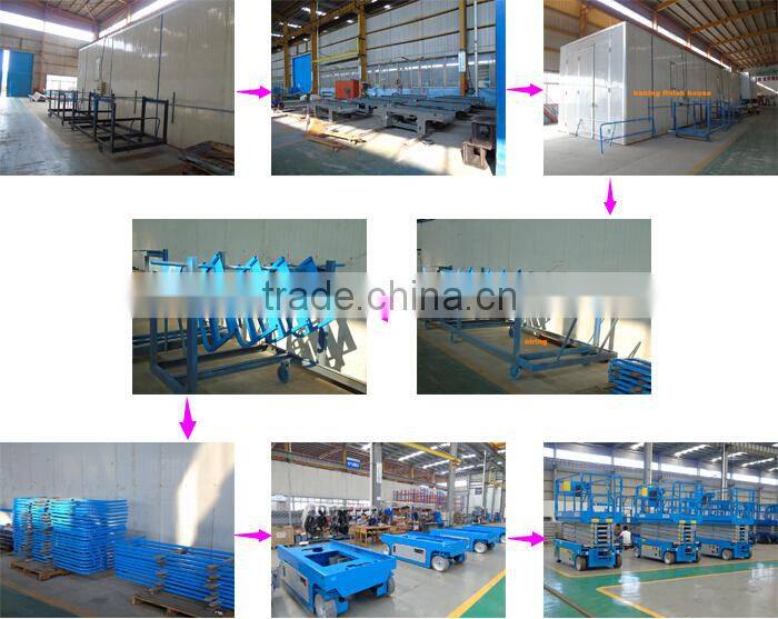 electric mechanical hydraulic platform lift