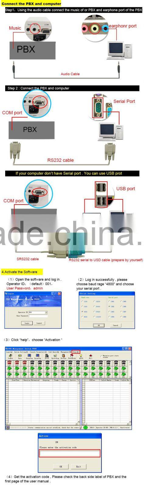 PABX Telephone System in PBX with Billing Software CP824