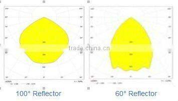 30w 50w 70w Led Billboard Lighting ,Flood Light (TUV,CE,ISO9000,RoHS,5Year Warranty)