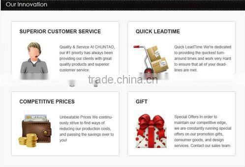 Promotional cheap custom washed 6 panel cap