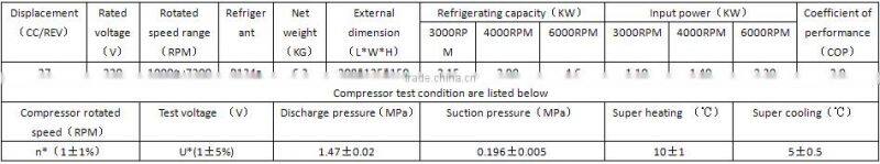dc inverter scroll compressor