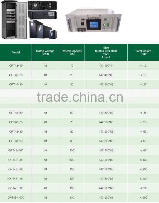 Lifepo4 battery 48v 100ah high rate discharge rechargeable battery