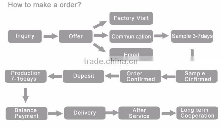 Quick Dry Feature and Nylon/Polyester/Spandex Material cheap wholesale plus size sports bra