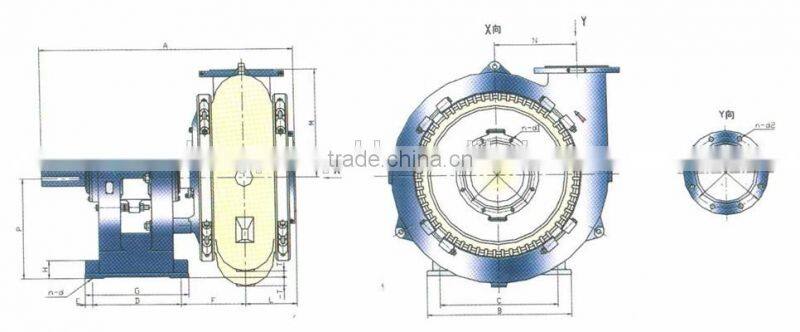 Centrifugal Pump Theory and Sewage Application sand suction dredge pump