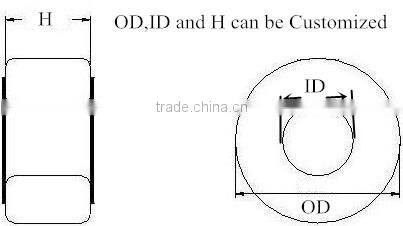 Crgo silicon steel sheet iron core